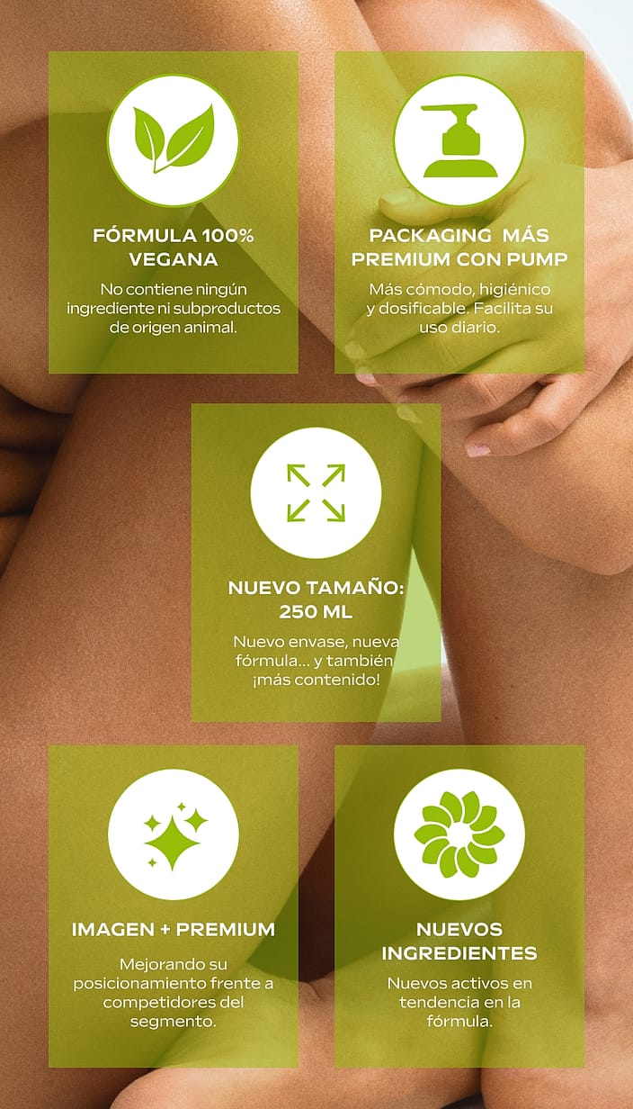 Leche Corporal Citrus 250 ml. Weleda. - Imagen 3