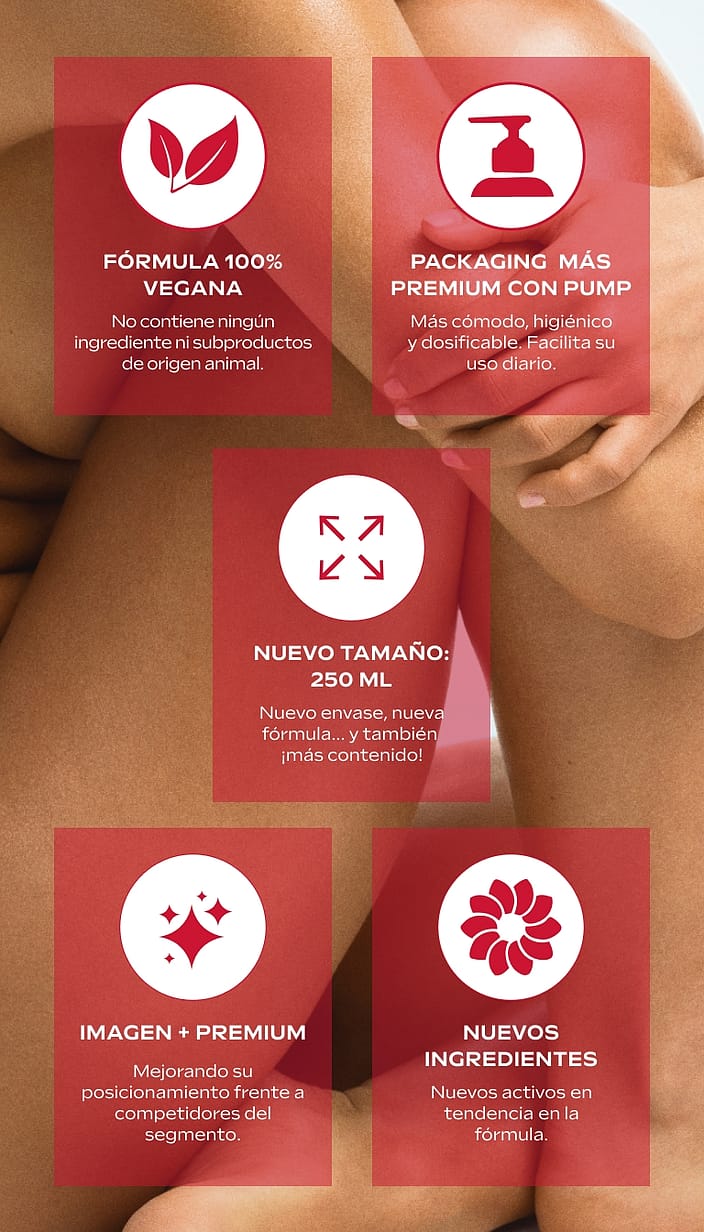 Leche Corporal Granada 250 ml. Weleda. - Imagen 3